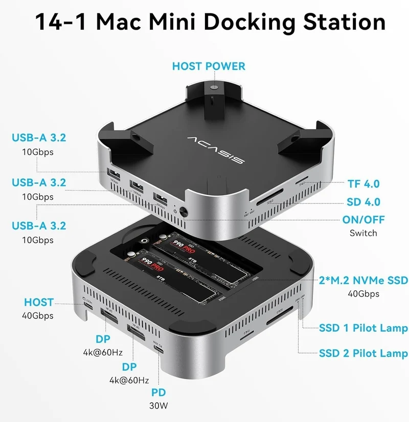 ACASIS M001PRO 14-in-1 Mac Mini Docking Station USB4 40Gbps Dock Dual